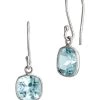 Budget 😍 Savvy Cie Jewels 👩 women Sterling Silver Blue Topaz 2.50 carat french wire earrings 😀