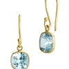 New 😀 Savvy Cie Jewels 👩 women 18k Gold Plated Blue Topaz 2.50 carat french wire earrings ✨ 1 New 😀 Savvy Cie Jewels 👩 women 18k Gold Plated Blue Topaz 2.50 carat french wire earrings ✨ -Outlet Savvy Cie Jewels Store aa03df9419ab4ceb9b5c9d89a944ace6 51723479 3f21 446a 9318 19a99454b2a6 1080x